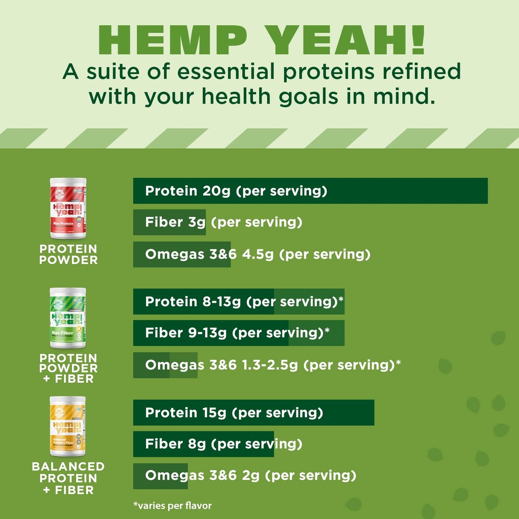 manitoba-harvest-hemp-yeah-organic-max-f-5.jpg