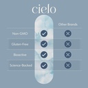 cielo-rise-multivitamin-for-women-and-me-4.jpg