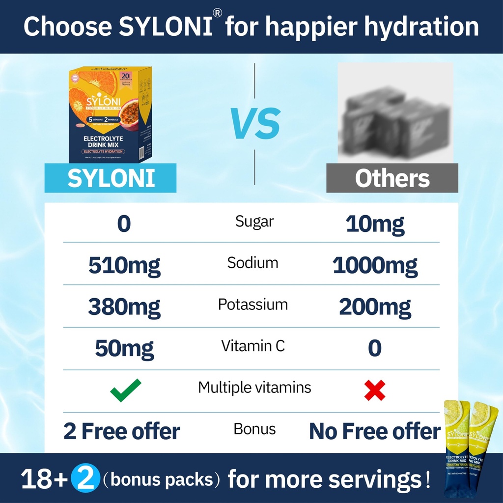 electrolytes-powder-packets-citrus-passi-3.jpg