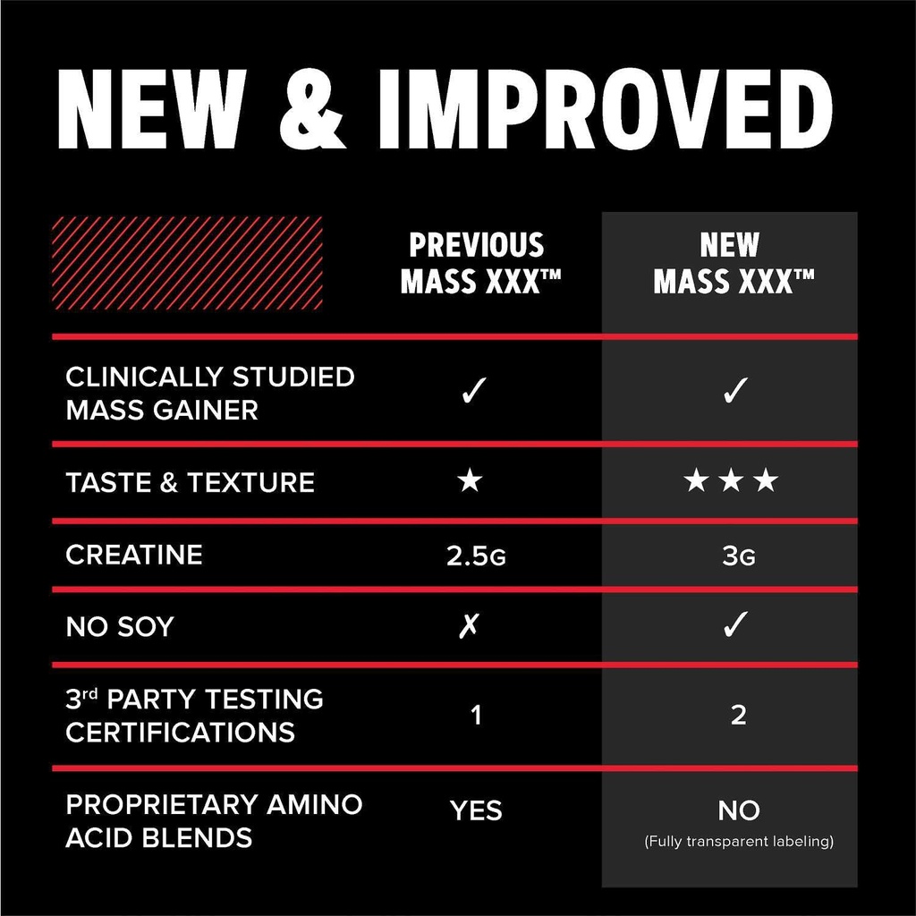 gnc-amp-mass-xxx-vanilla-13-servings-3.jpg