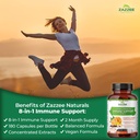 zazzee-artemisinin-capsules-and-extra-st-6.jpg