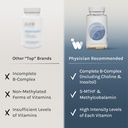 infiniwell-methylated-b-complex---methyl-4.jpg