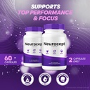 2-pack-neurocept-brain-supplement-and-co-3.jpg
