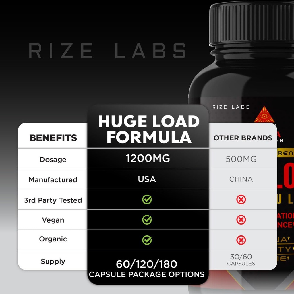 men-s-huge-load-formula-pills-a-complete-6.jpg