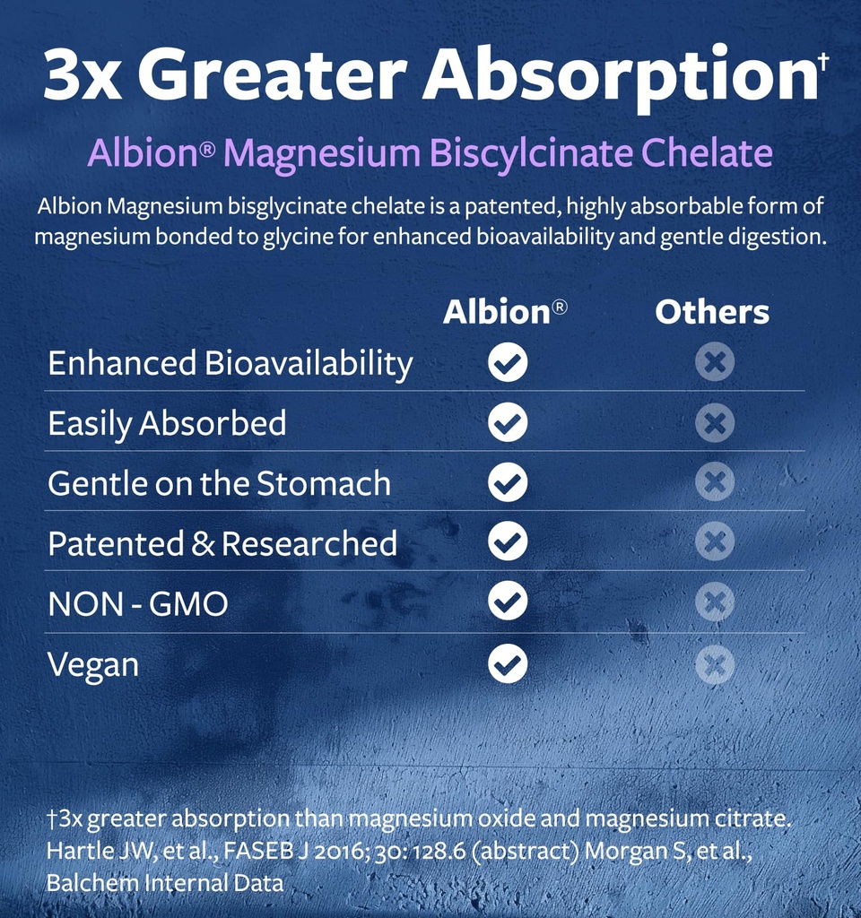 high-absorption-magnesium-bisglycinate-c-3.jpg