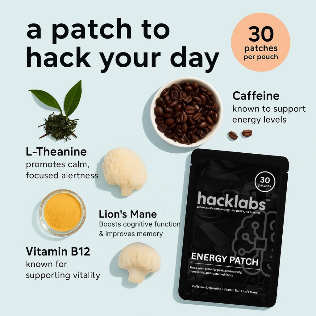 brain-energy-patches-for-focus-memory-pe-2.jpg
