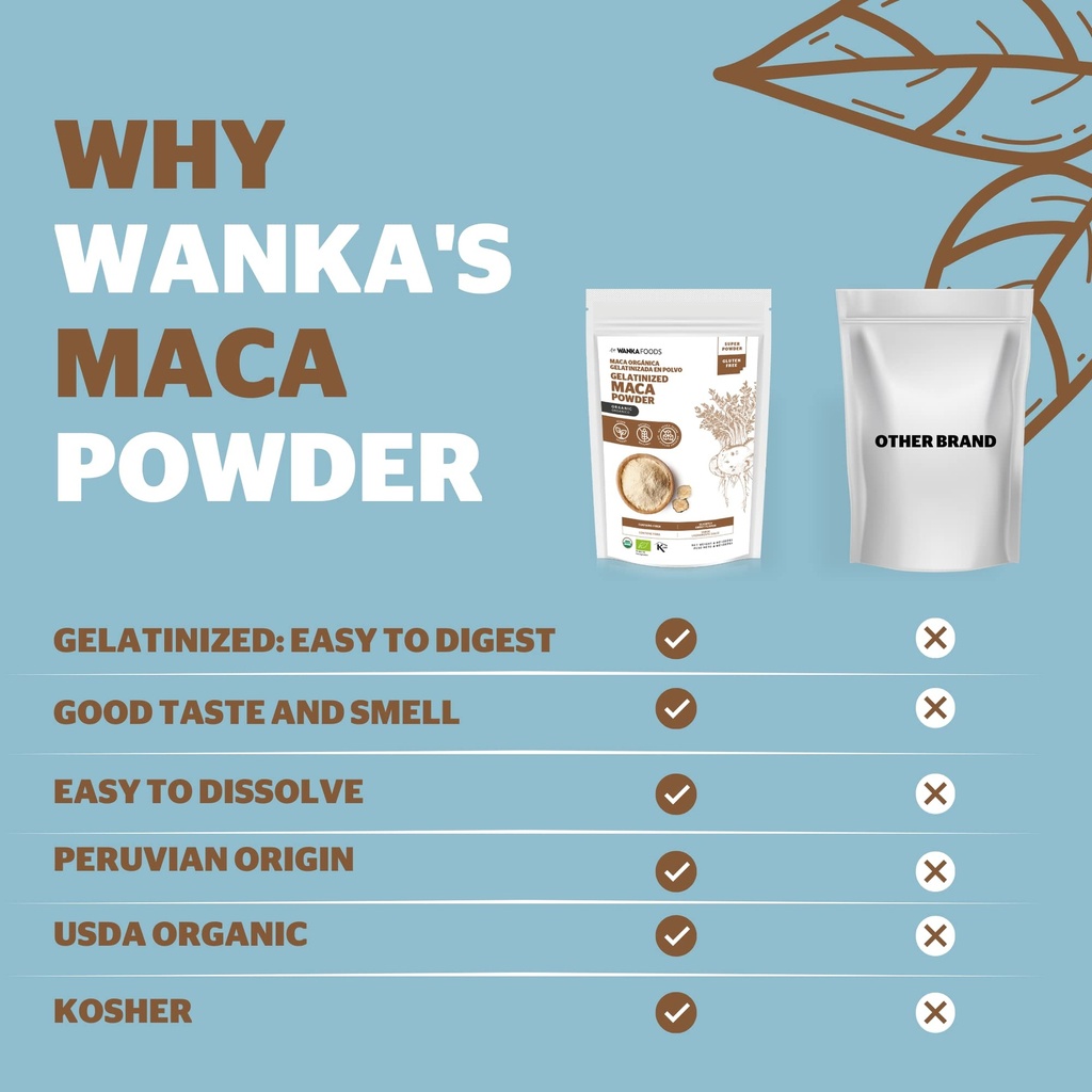 organic-gelatinized-maca-powder-8oz-or-2-6.jpg