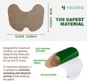 youcopia-knee-pain-relief-patches-36-cou-5.jpg