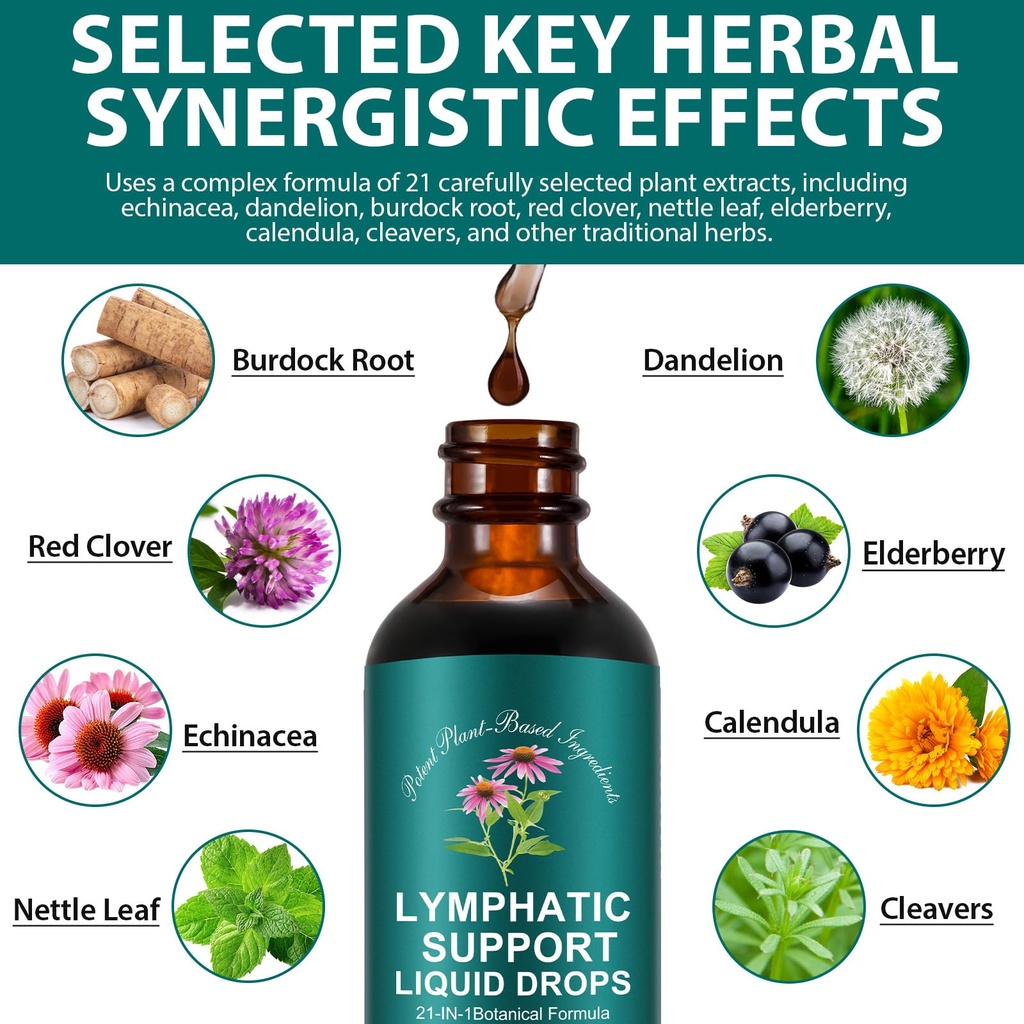 lymphatic-drainage-drops-natural-lymph-c-4.jpg