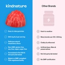 kindnature-alpha-lipoic-acid-gummies-600-5.jpg