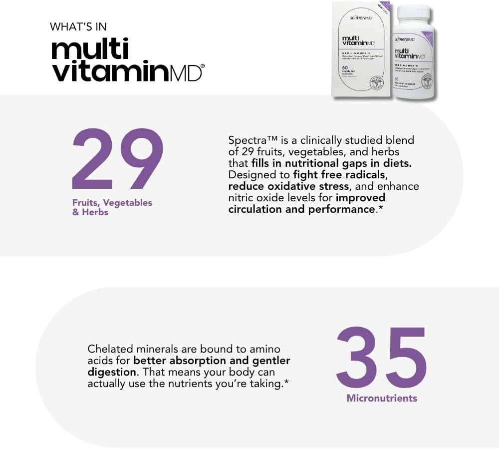 scimeramd-multivitaminmd-full-spectrum-s-6.jpg