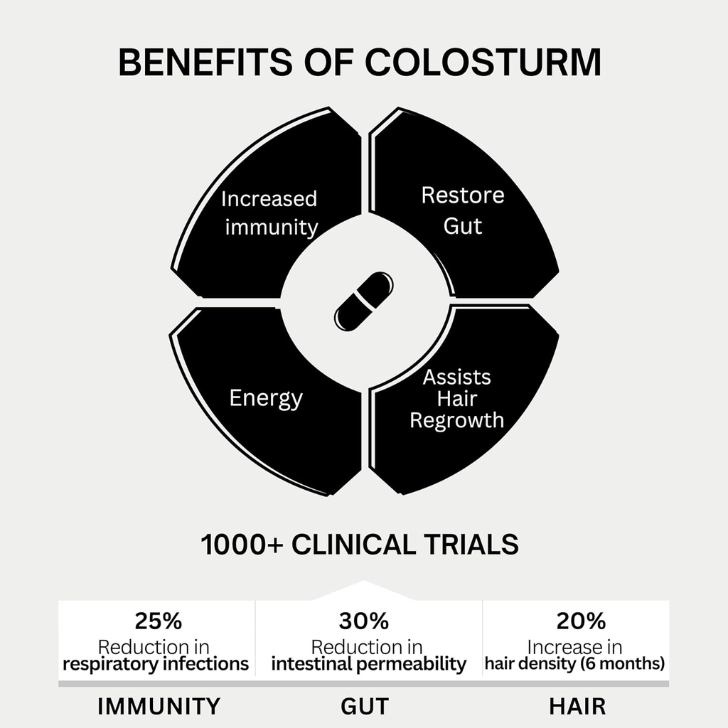 bod-colostrum-capsules-colostrum-supplem-3.jpg