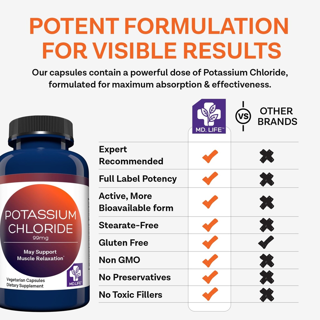 md-life-potassium-chloride-supplement-th-6.jpg