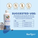 maryruth-s-multivitamin-gummies-for-wome-5.jpg