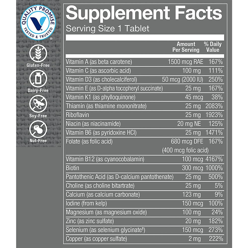 the-vitamin-shoppe-brand-one-daily-men-s-3.jpg