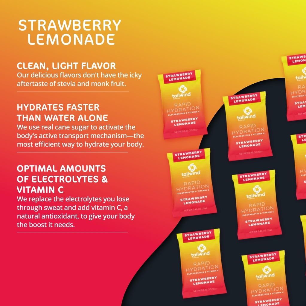 tailwind-nutrition-rapid-hydration-elect-3.jpg