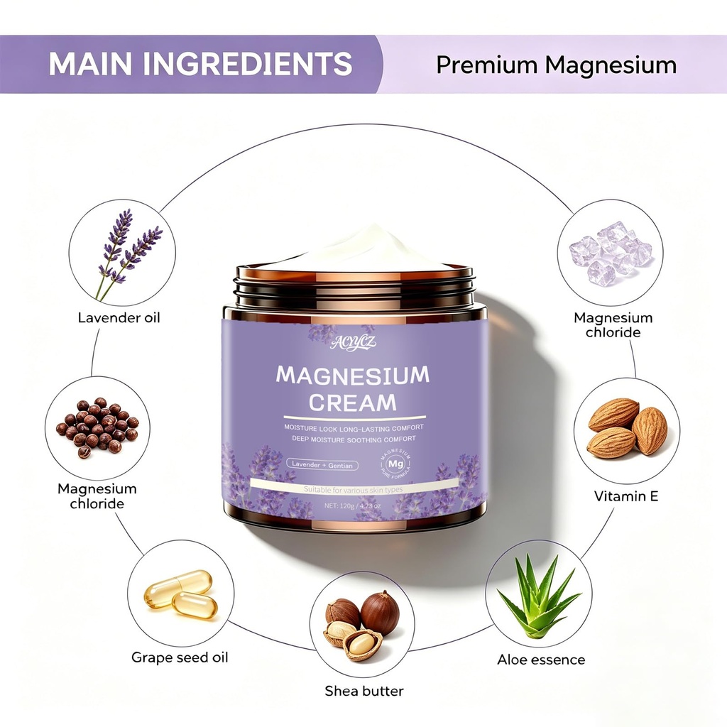 topical-magnesium-glycinate-cream-fast-a-2.jpg