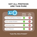 muscle-feast-grass-fed-whey-protein-isol-6.jpg