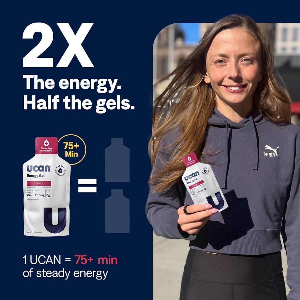 ucan-edge-energy-gel-shots-cherry-electr-4.jpg