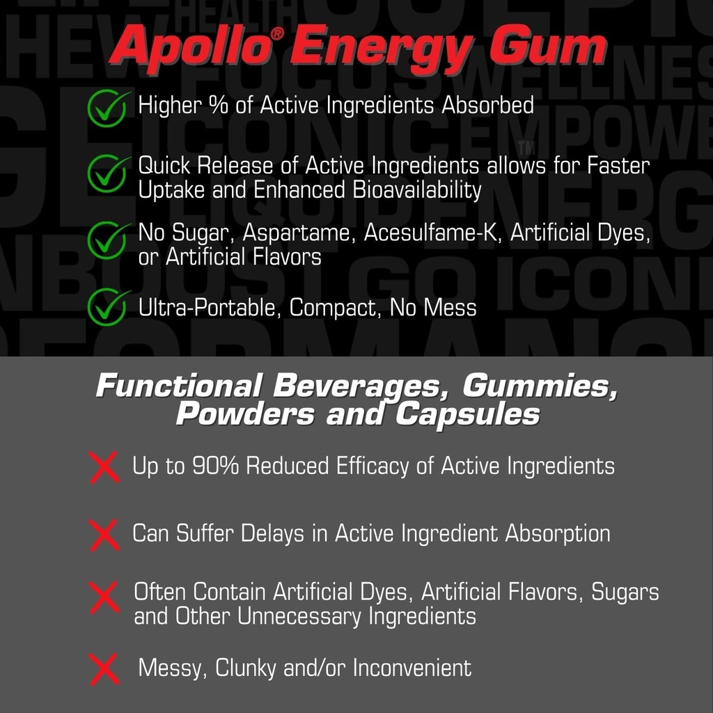 liquid-core-apollo-energy-gum-80mg-natur-6.jpg