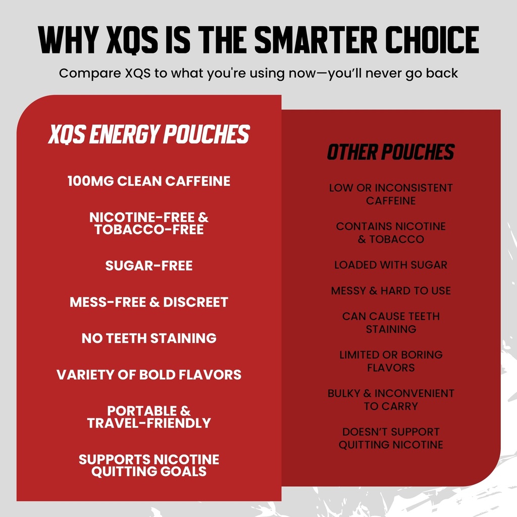 xqs-sugar-free-caffeine-pouches-100mg-ca-6.jpg