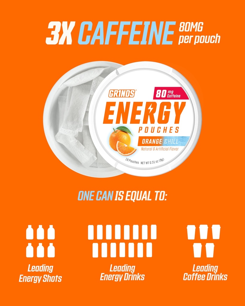 grinds-orange-chill-coffee-pouches-80mg--3.jpg