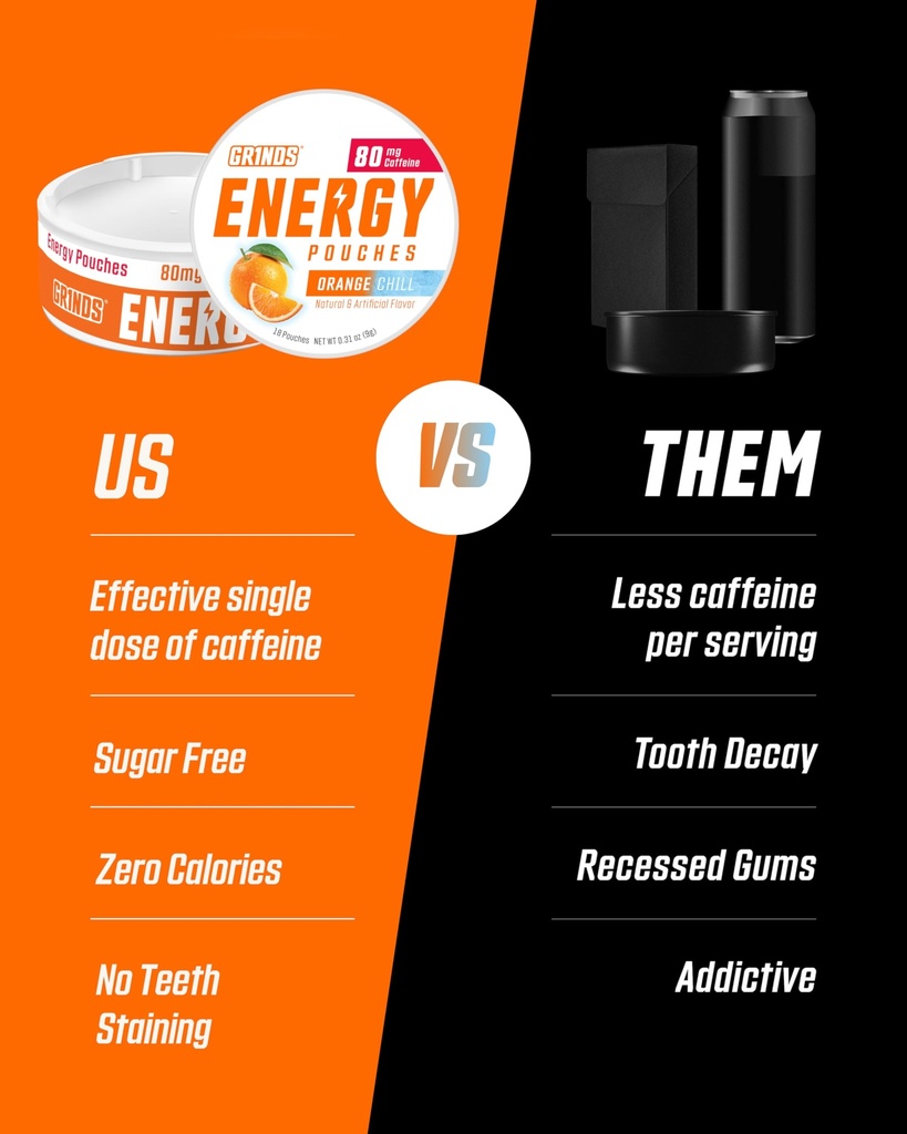 grinds-orange-chill-coffee-pouches-80mg--5.jpg