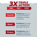 solaray-mycrobiome-complete-probiotic-ul-4.jpg