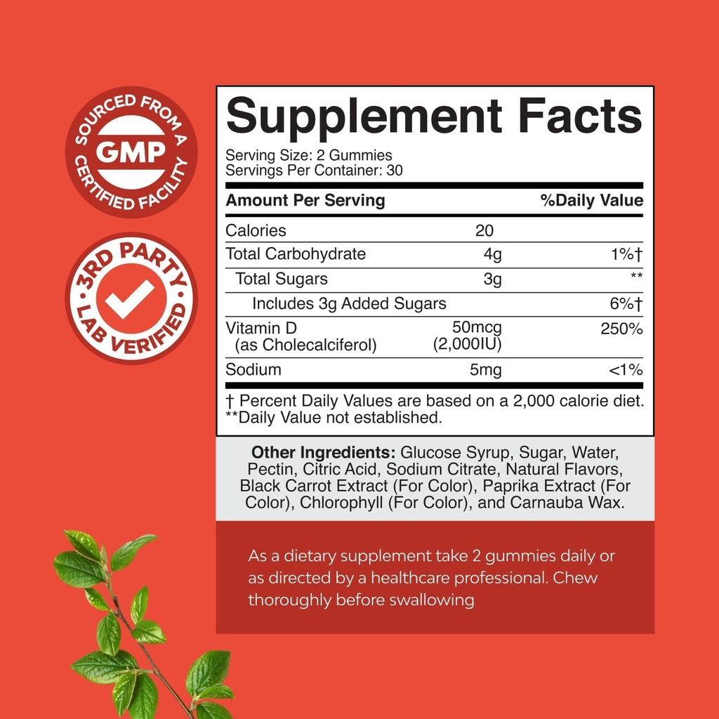 bundle-of-dim-supplement-for-men-diindol-3.jpg