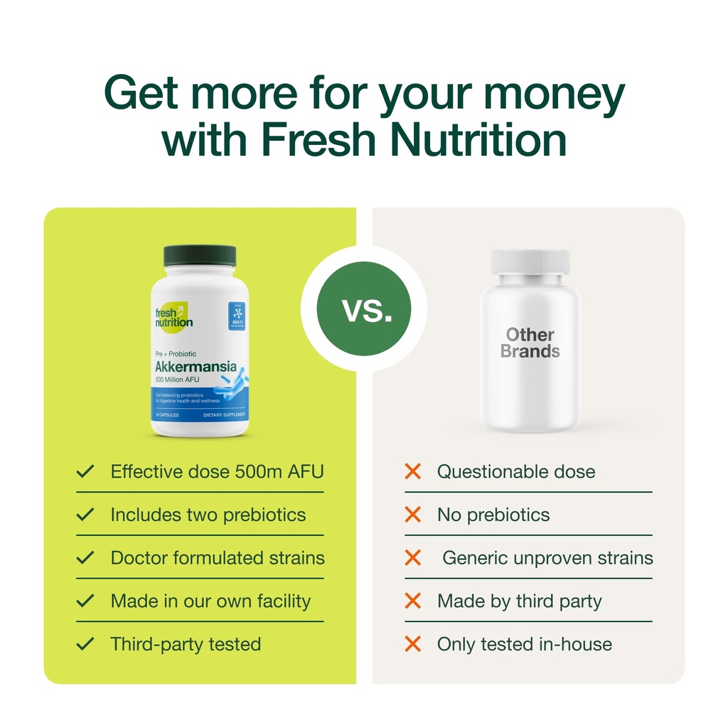 fresh-nutrition-akkermansia-muciniphila--3.jpg