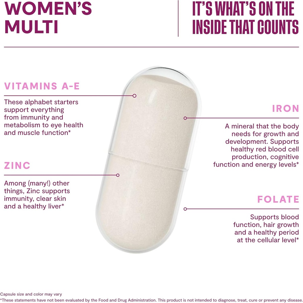 habit-in-sync-bundle---womens-multi-60-c-3.jpg