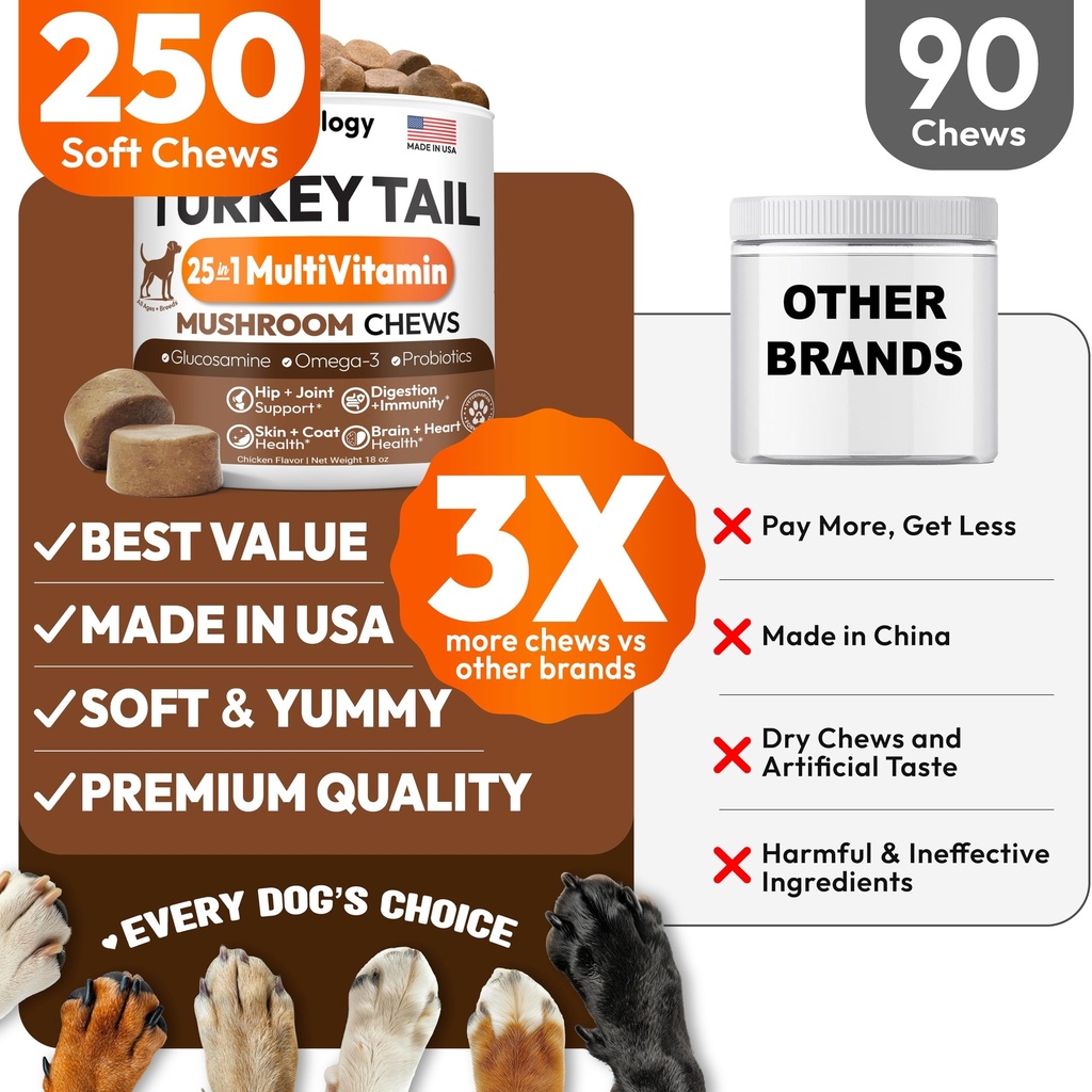 turkey-tail-mushroom-for-dogs-250-chews--2.jpg