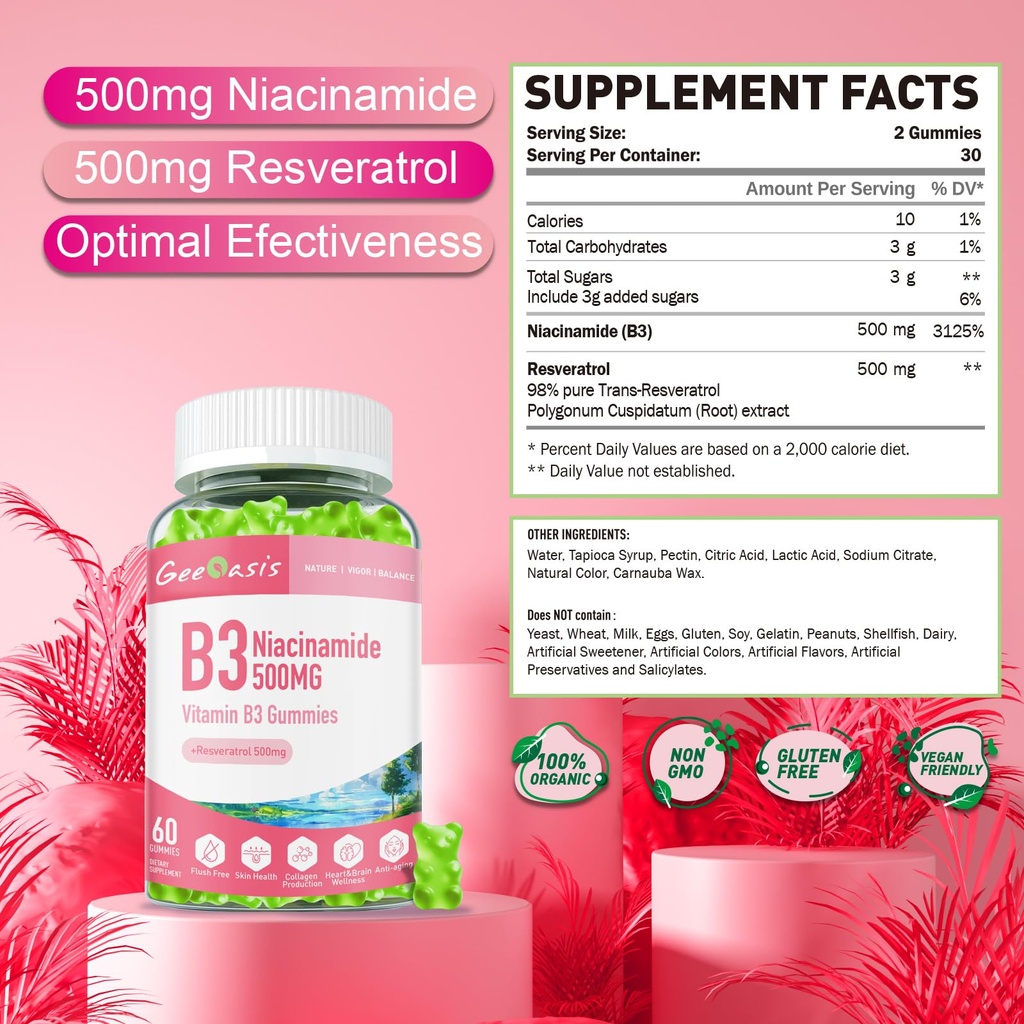 niacinamide-500mg-gummies-chewable-vitam-2.jpg