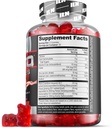 iron-labs-nutrition-testo-gummies-for-me-6.jpg