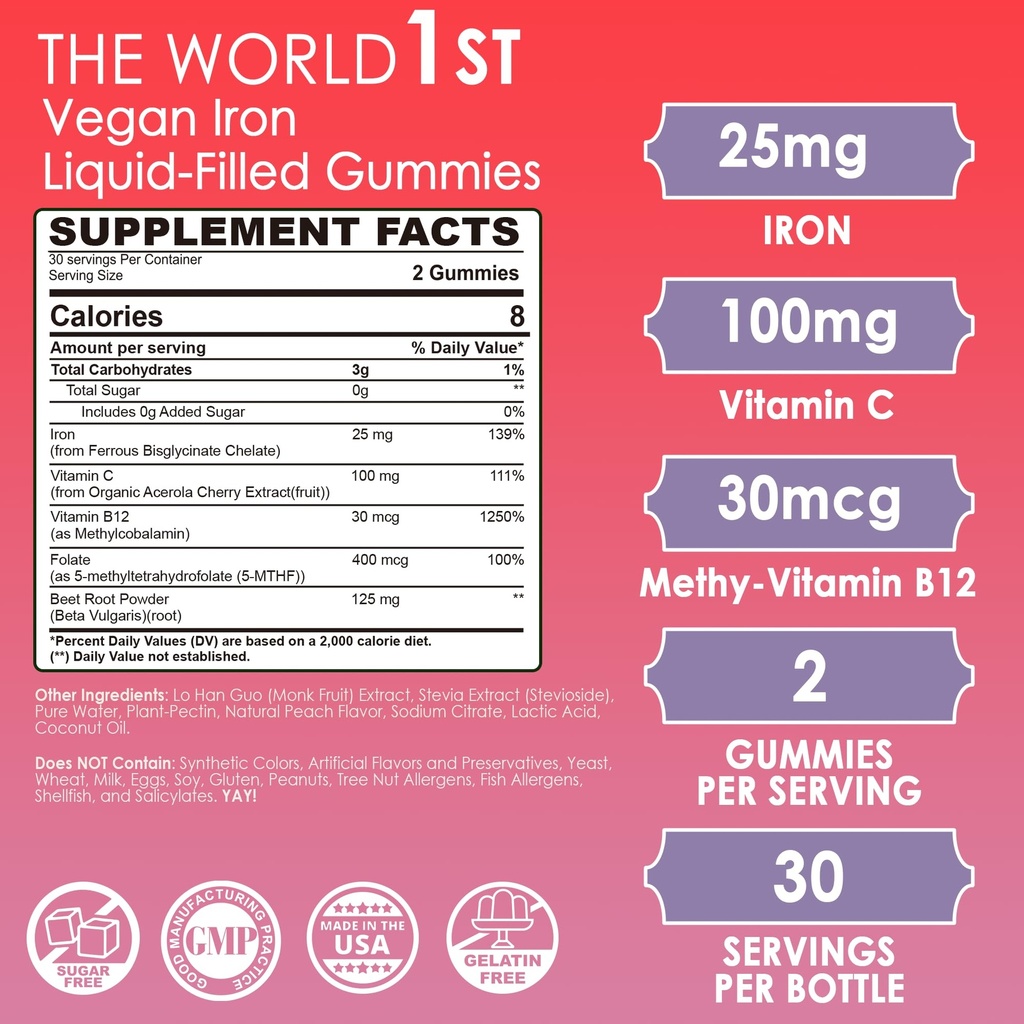 lilicare-women-s-vegan-iron-gummies-supp-2.jpg