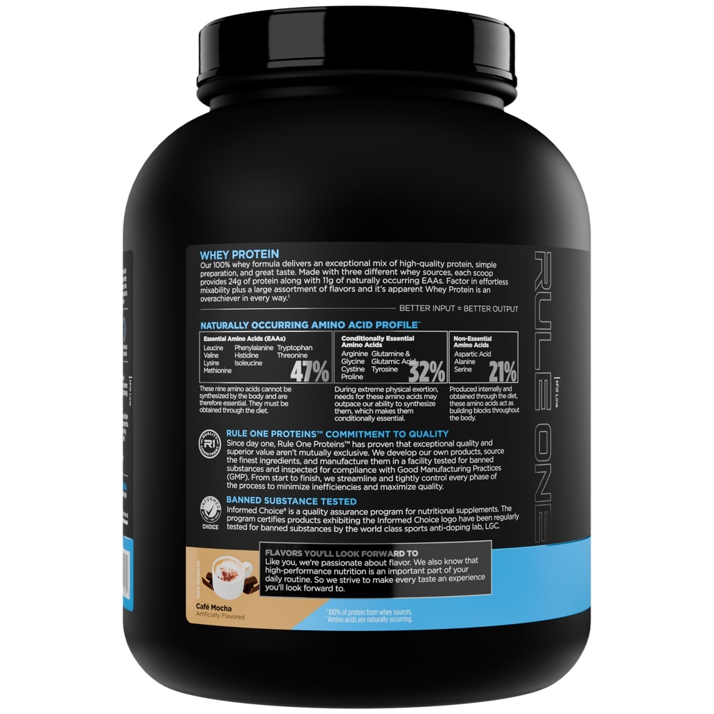 rule-1-proteins-whey-protein-24g-fast-ac-3.jpg