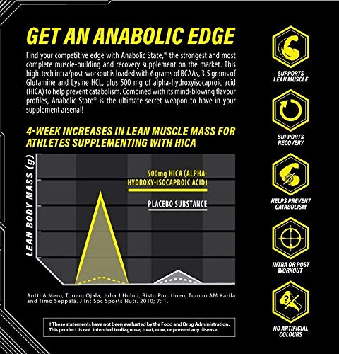 nutrabolics-dietary-supplement-anabolic--3.jpg
