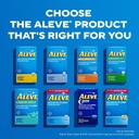 aleve-pain-reliever-fever-reducer-tablet-6.jpg