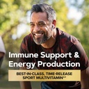 gnc-mega-men-sport-vitapak-for-men-30-pa-4.jpg