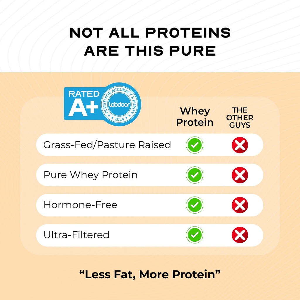 muscle-feast-100-grass-fed-whey-protein--6.jpg