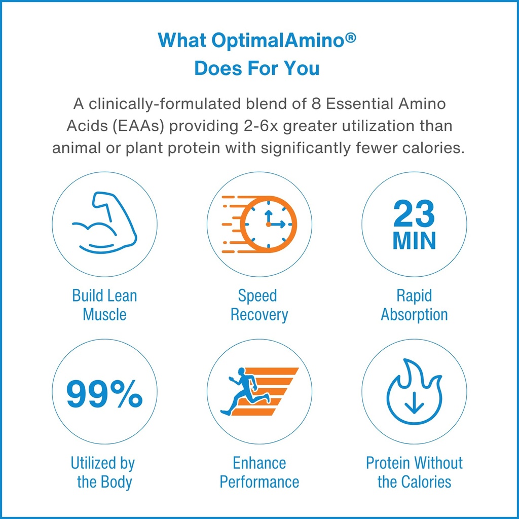 optimalamino-tablets-fitness-bundle-600--4.jpg