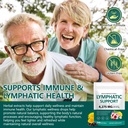 lymphatic-drainage-supplements-240-softg-5.jpg