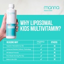 manna-vitamins-evolved-liposomal-kids-mu-5.jpg