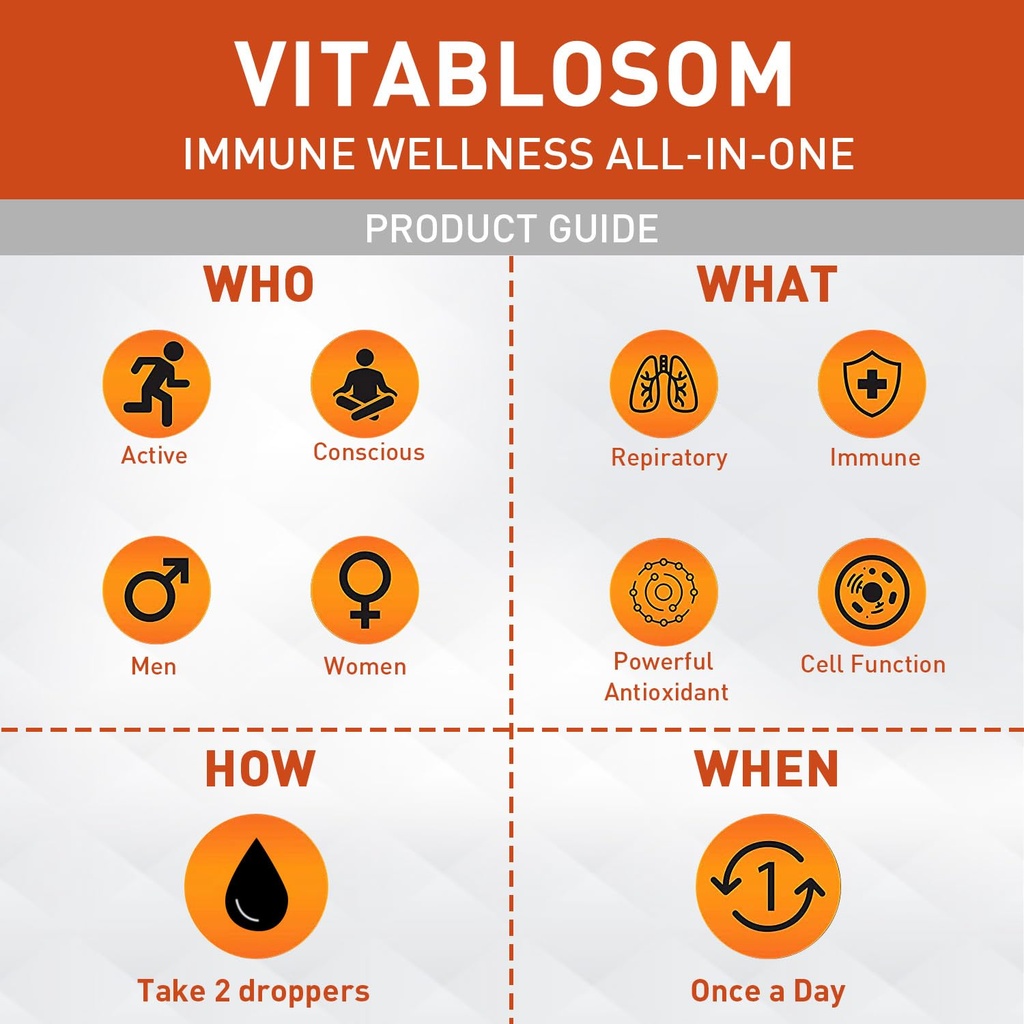 vitablosom-liposomal-vitamin-c-2000mg-li-4.jpg