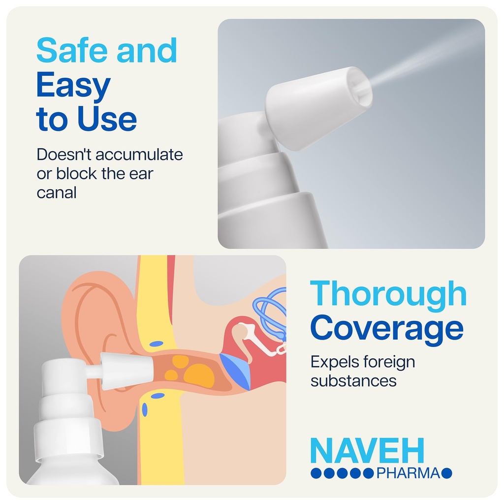 naveh-pharma-itchy-ears-remedy-ear-clean-3.jpg