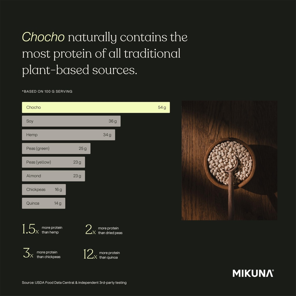 mikuna-plant-protein-powder-vanilla-8-se-5.jpg