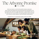 arbonne-feelfit-pea-protein-shake-chocol-4.jpg