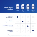 pure-encapsulations-purecell-advanced-an-6.jpg