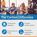 carlson-chewable-iron-27-mg-superior-abs-6.jpg