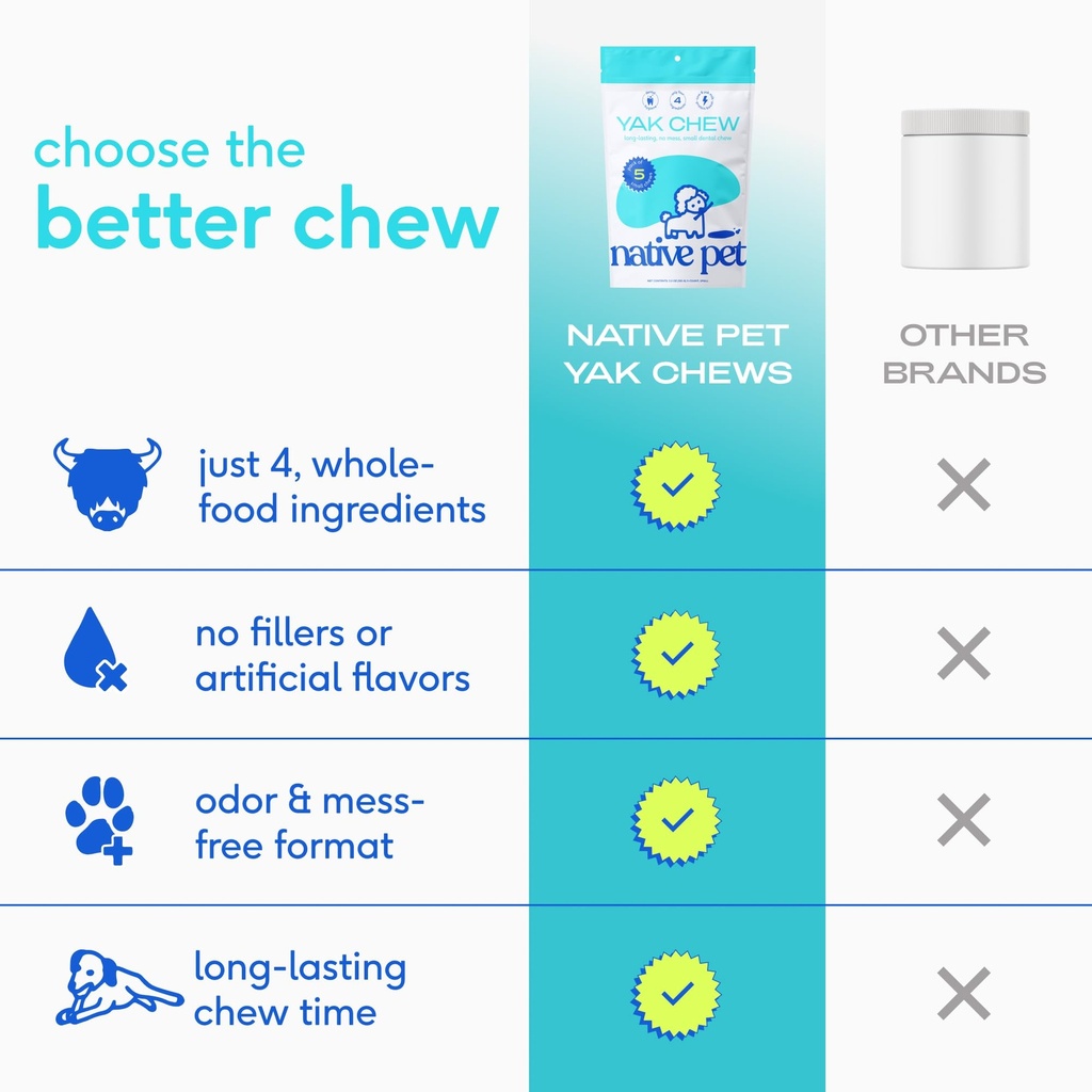 native-pet-health-wellness-bundle-3-medi-5.jpg
